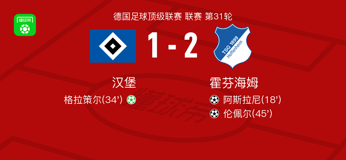开云体育下载-霍芬海姆2-1汉堡，伦佩尔、阿斯拉尼破门